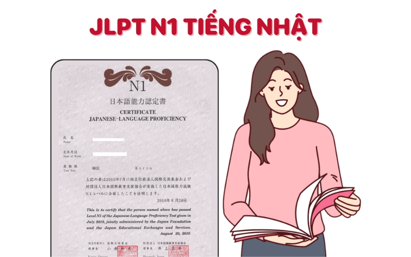 giai đoạn nâng cao mục tiêu n2 n1