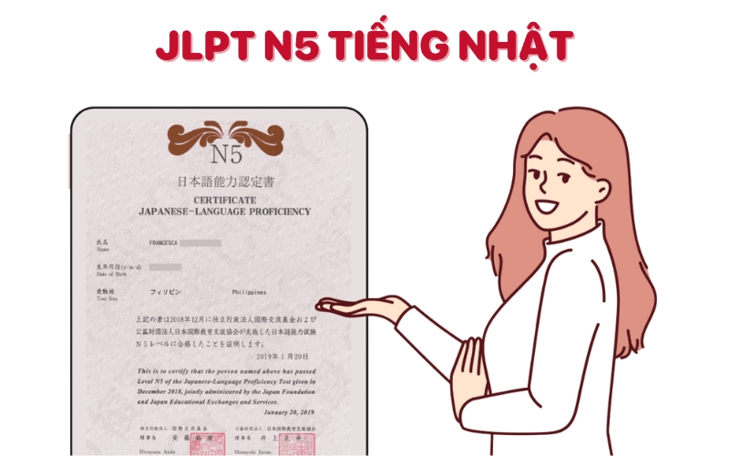 Học tiếng Nhật trình độ sơ cấp
