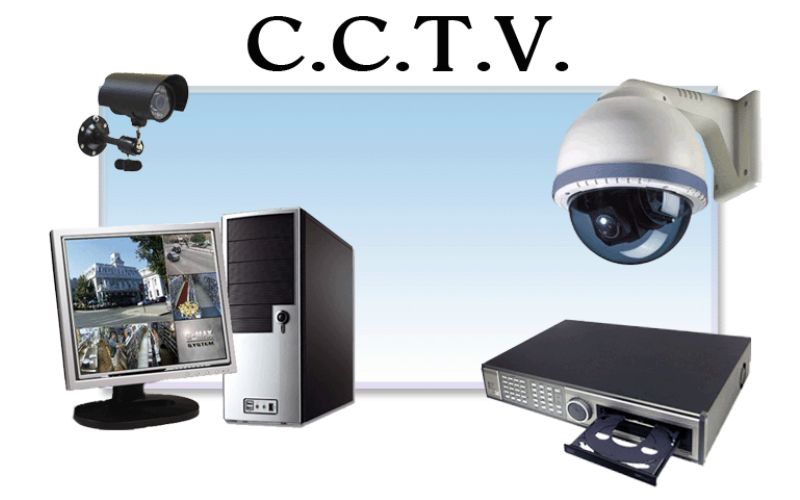 Tìm hiểu CCTV là gì?